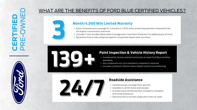 2017 Ford Transit-250 Base